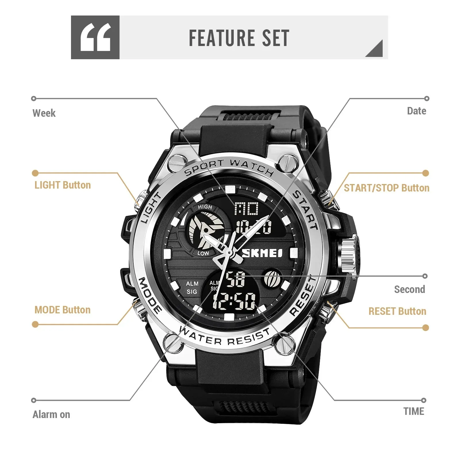 SKMEI Multifunction Dual Time Chrono Date Quartz Watch | SKMEI 2031