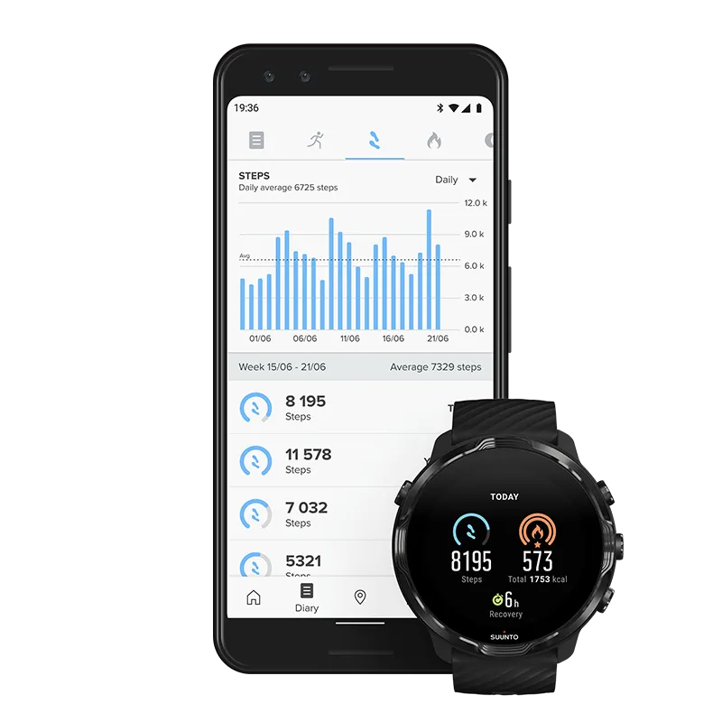 Suunto 7 Black Lime